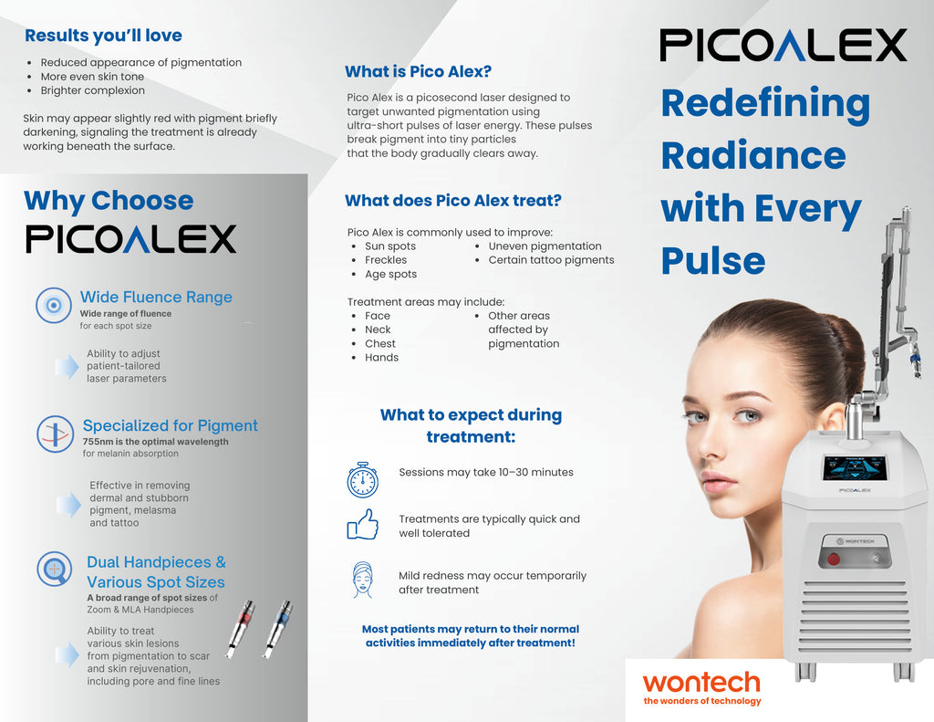 Pico Alex Patient Brochure Pack (25 Count)