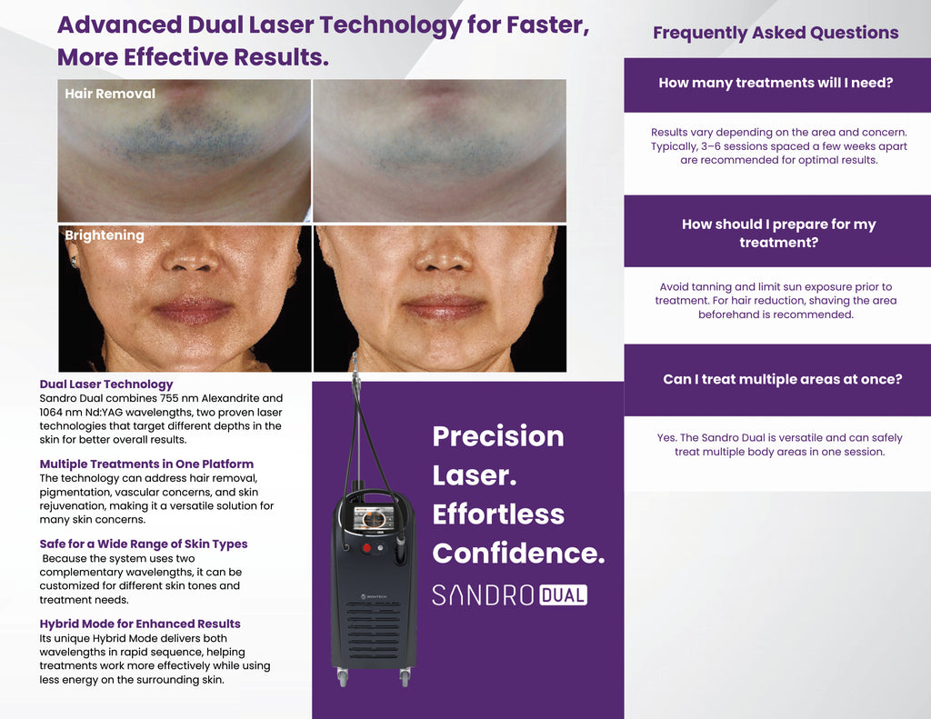 Sandro Dual Patient Brochure Pack (25 Count)
