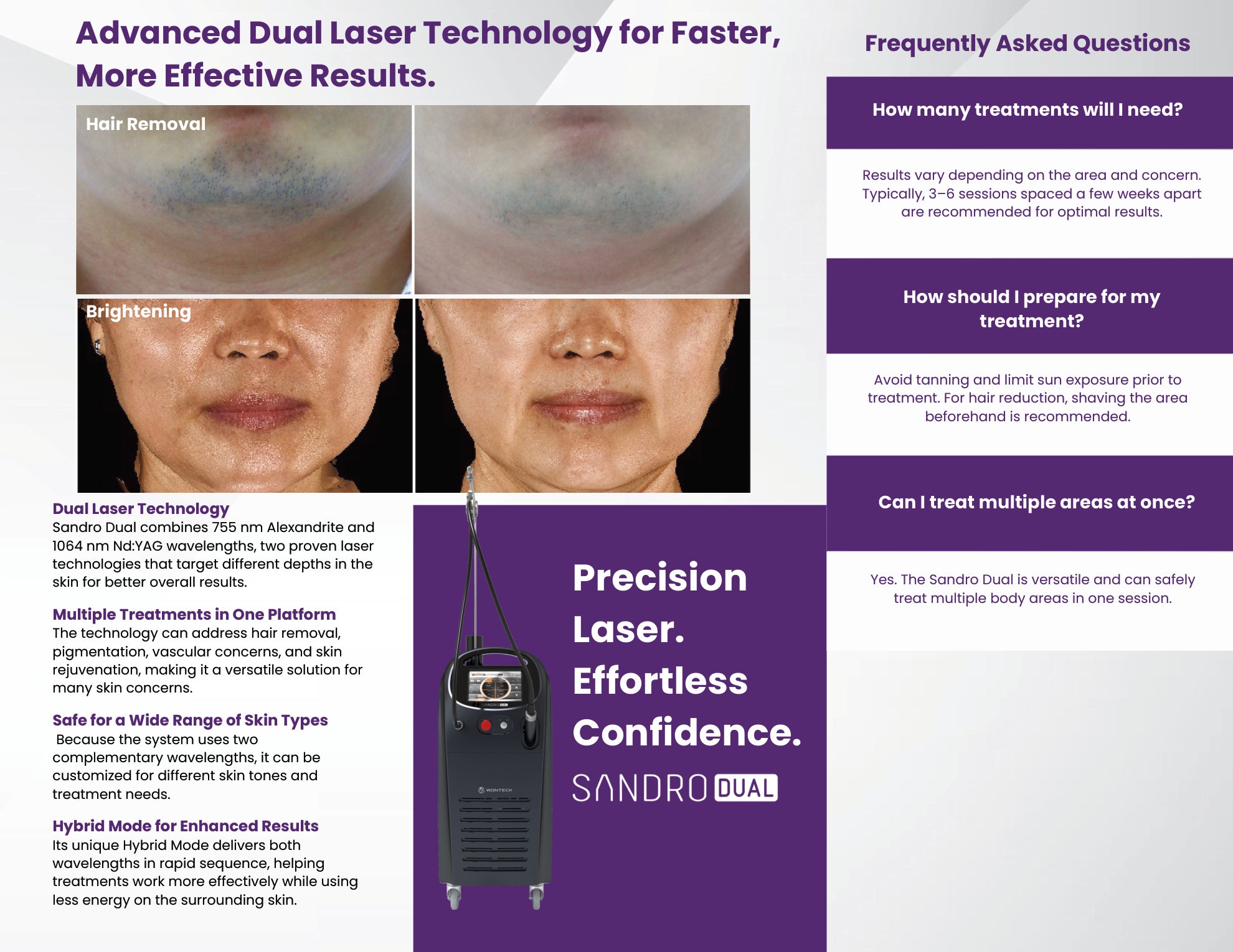 Sandro Dual Patient Brochure Pack (25 Count)